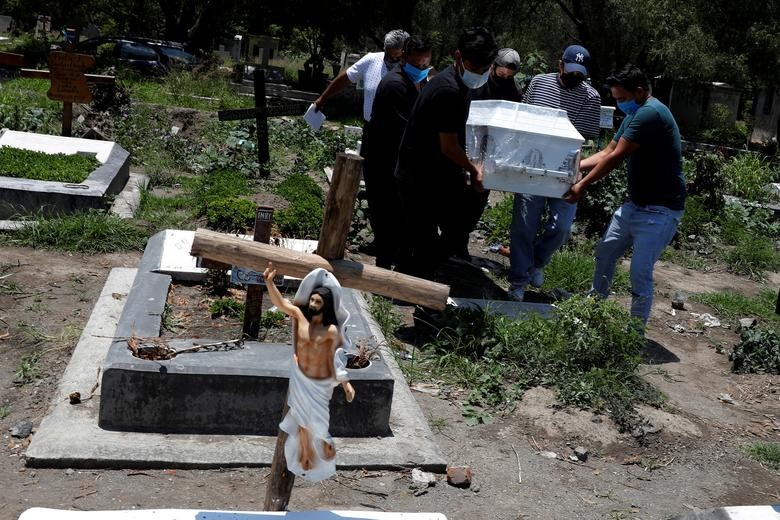 Family members carry the coffin containing the body of Epifanio Morales who died of the coronavirus, into a grave at the San Lorenzo Tezonco cemetery in Mexico City. REUTERS/Carlos Jasso  